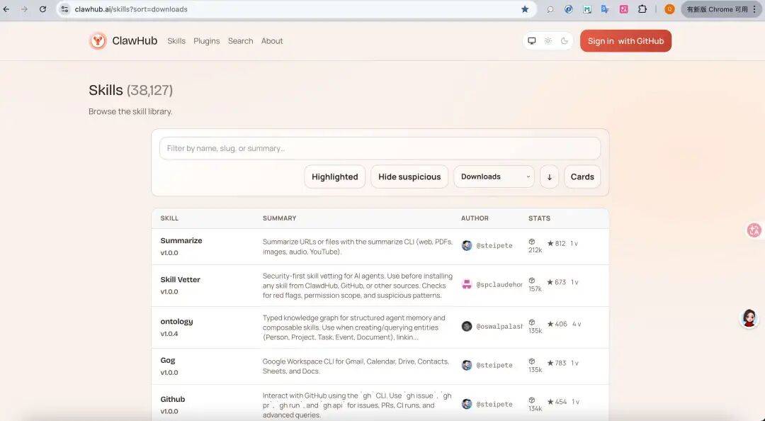 【万字教程】OpenClaw 核心机制 Skills 全解析