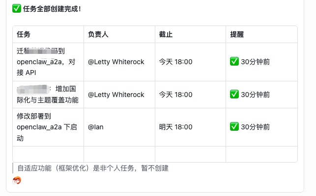 一文说清楚飞书、企微CLI究竟是什么，怎么用？| 附8大玩法