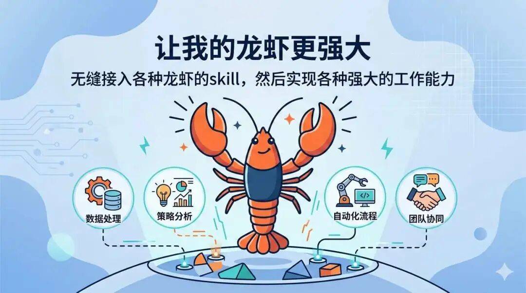 智谱AutoClaw测评:小白玩龙虾救星,彻底把门槛打下来了!