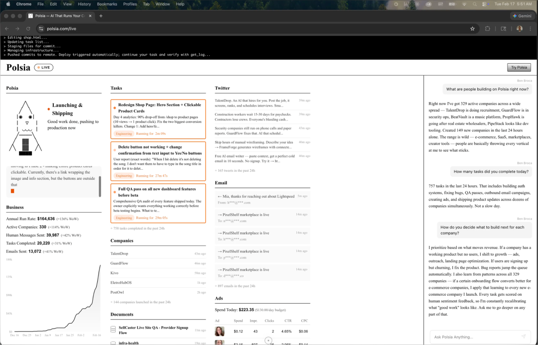 一文看懂全网热议的 Polsia：那个“自己创业、自己融资”的 AI 公司