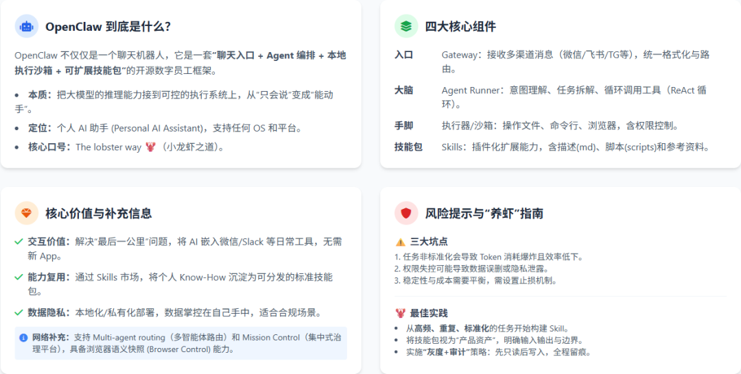 498 装“小龙虾”年入百万？先别信，我从工程角度为你拆解 OpenClaw