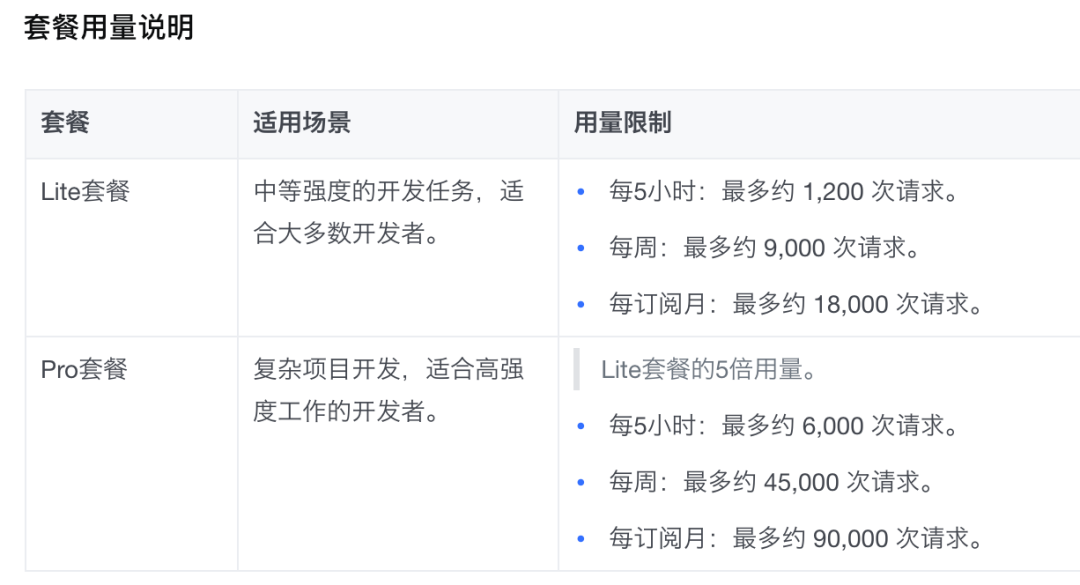 你的OpenClaw会主动干活吗？这才是龙虾的王牌场景..