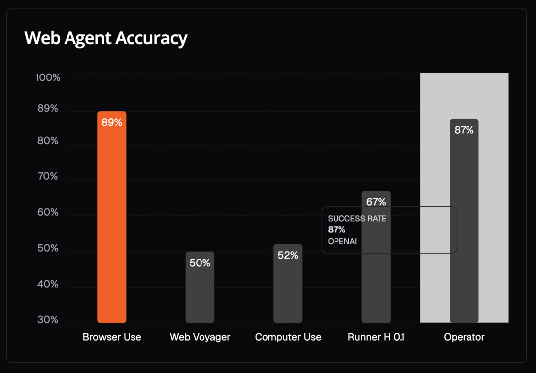 498 装“小龙虾”年入百万？先别信，我从工程角度为你拆解 OpenClaw