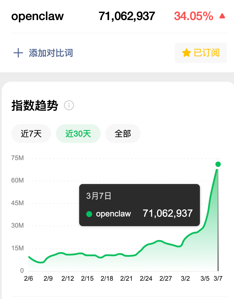 腾讯版OpenClaw来了！本地电脑安装，丝滑拉进企微群干活（一手实测）
