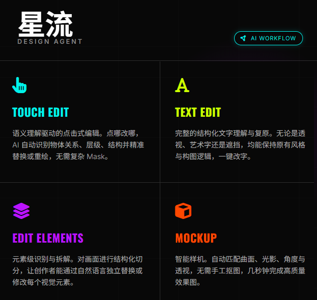 Lovart用不了？这款国产AI复刻了99%