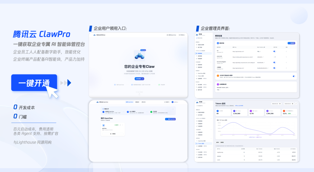 腾讯云ClawPro正式发布,企业版龙虾10分钟上线