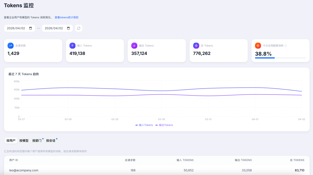 腾讯云ClawPro正式发布，企业版龙虾10分钟上线