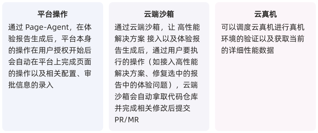 淘宝跨端体验优化AI演进之路