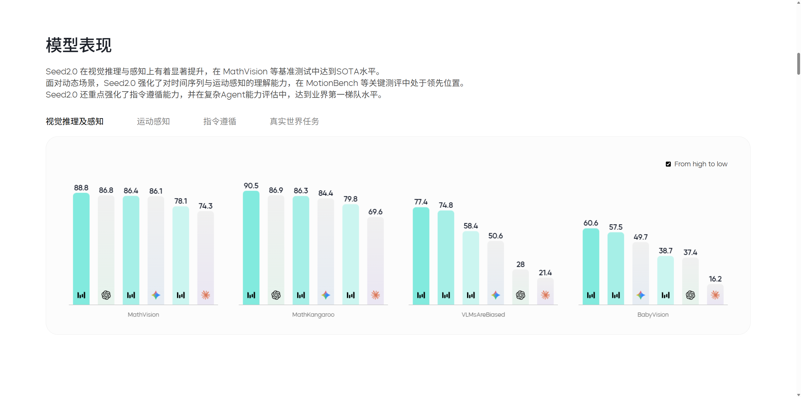 Seedance 2.0 评测：字节跳动的AI视频生成器能否改变游戏规则？