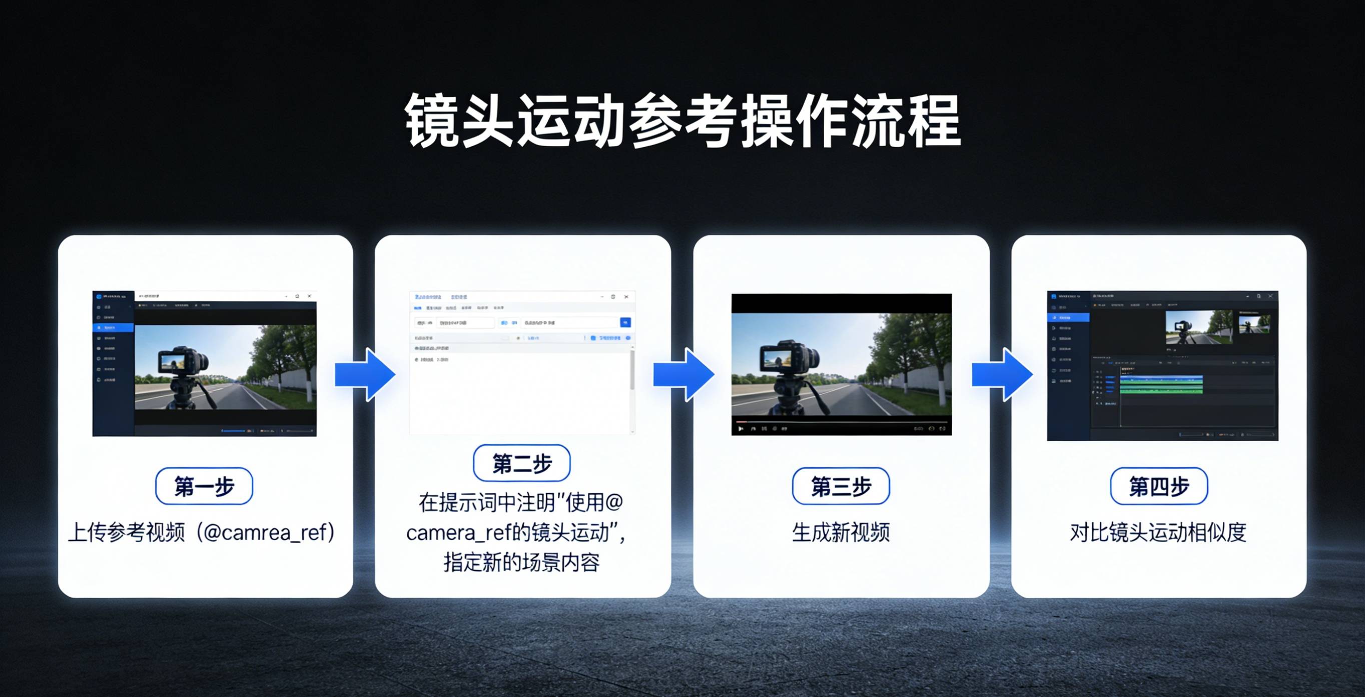 Seedance 2.0 评测:字节跳动的AI视频生成器能否改变游戏规则?