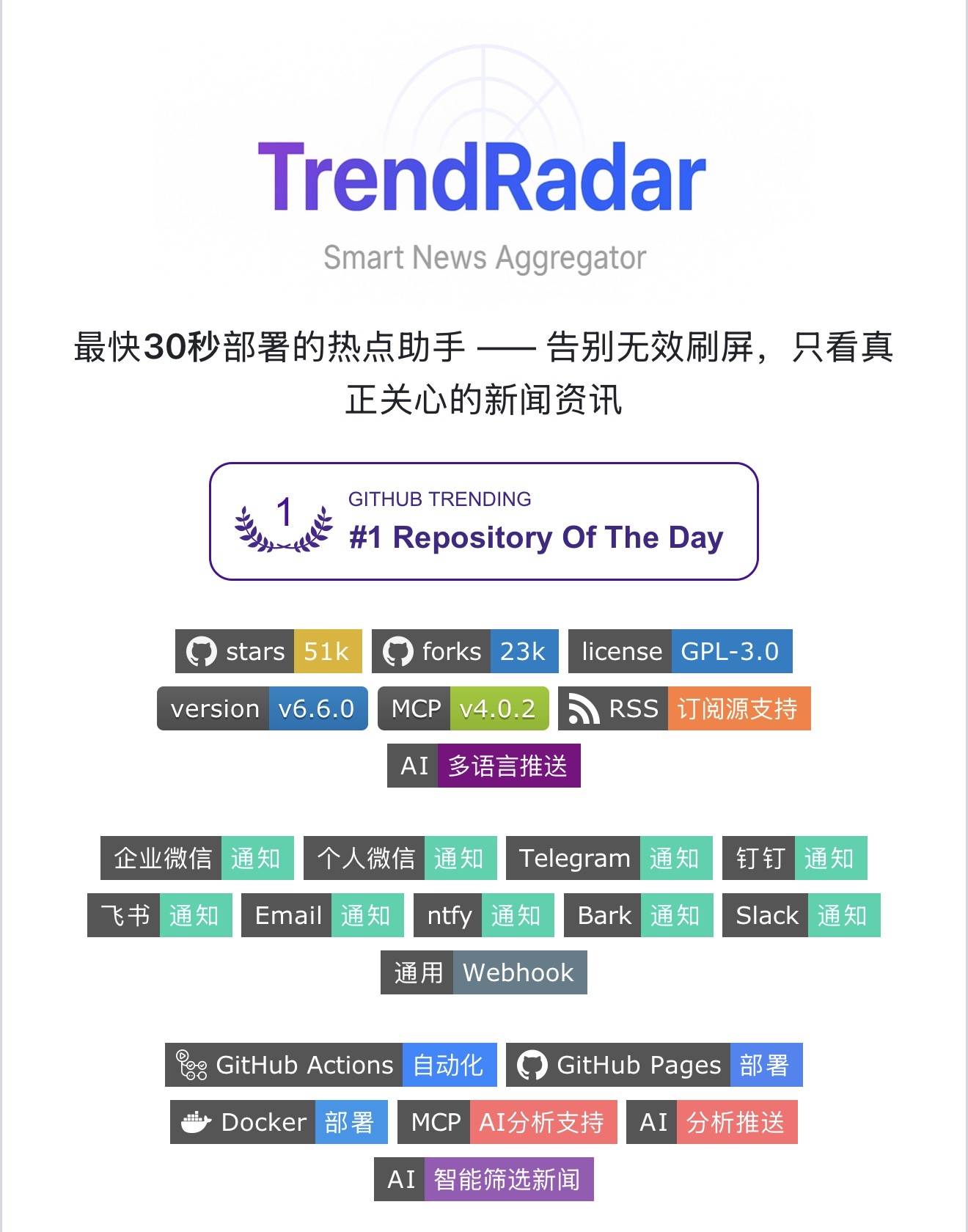 TrendRadar评测：50万Star的AI热点聚合工具值不值得用？