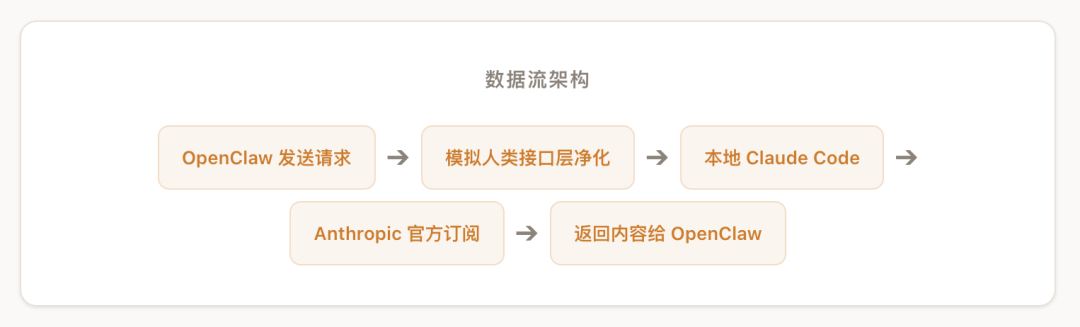 CleanShot 2026-04-06 at 09.28.12@2x.png