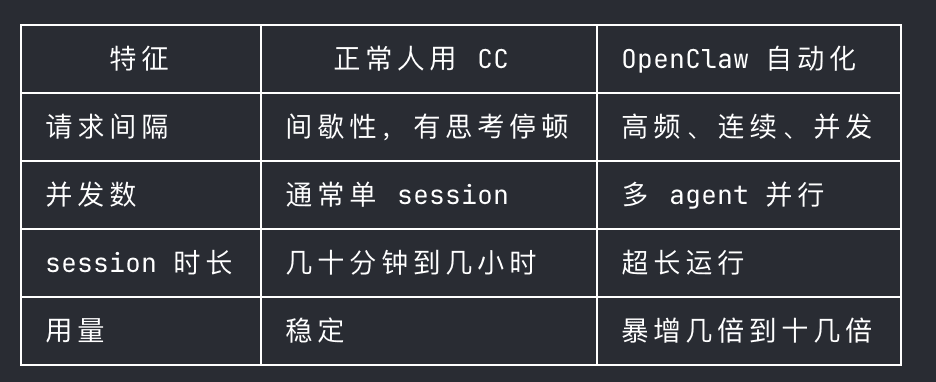 CleanShot 2026-04-06 at 00.49.30@2x.png