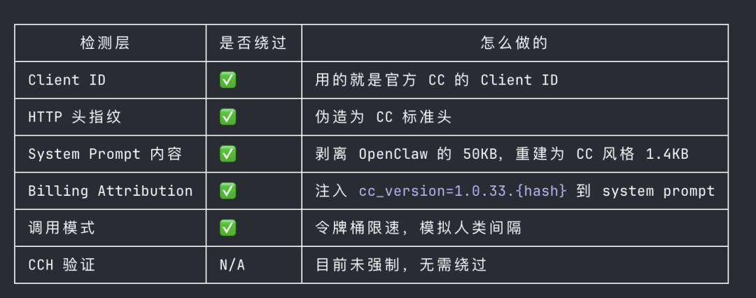 CleanShot 2026-04-06 at 00.36.53@2x.png