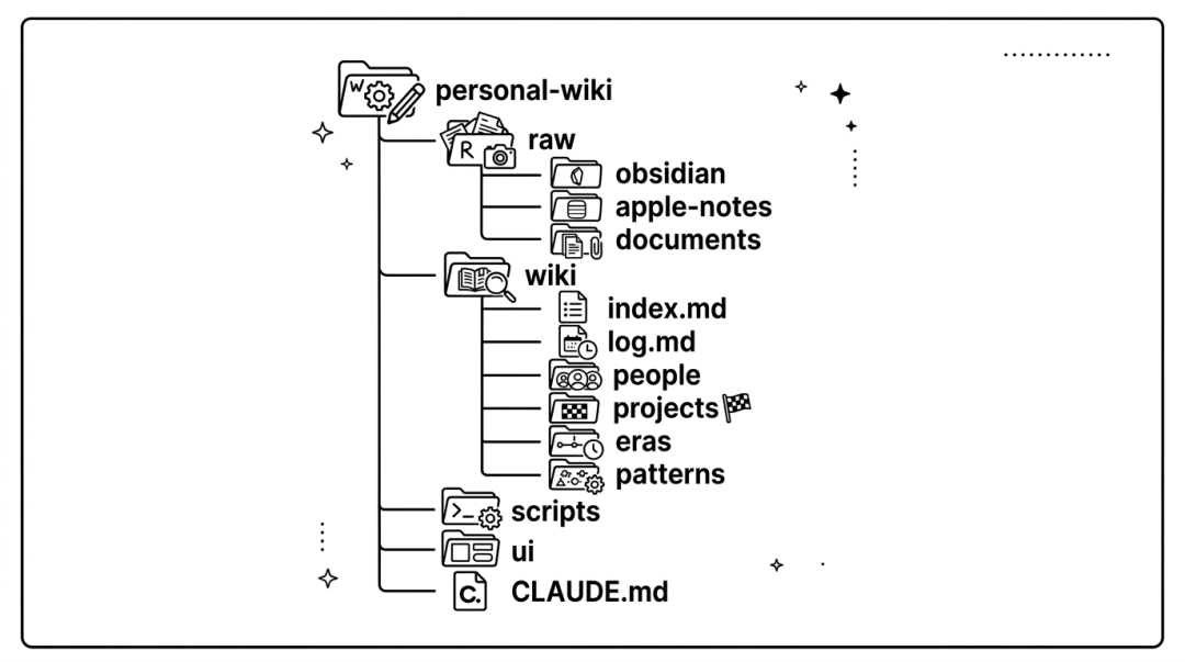image-20260407073017780.png