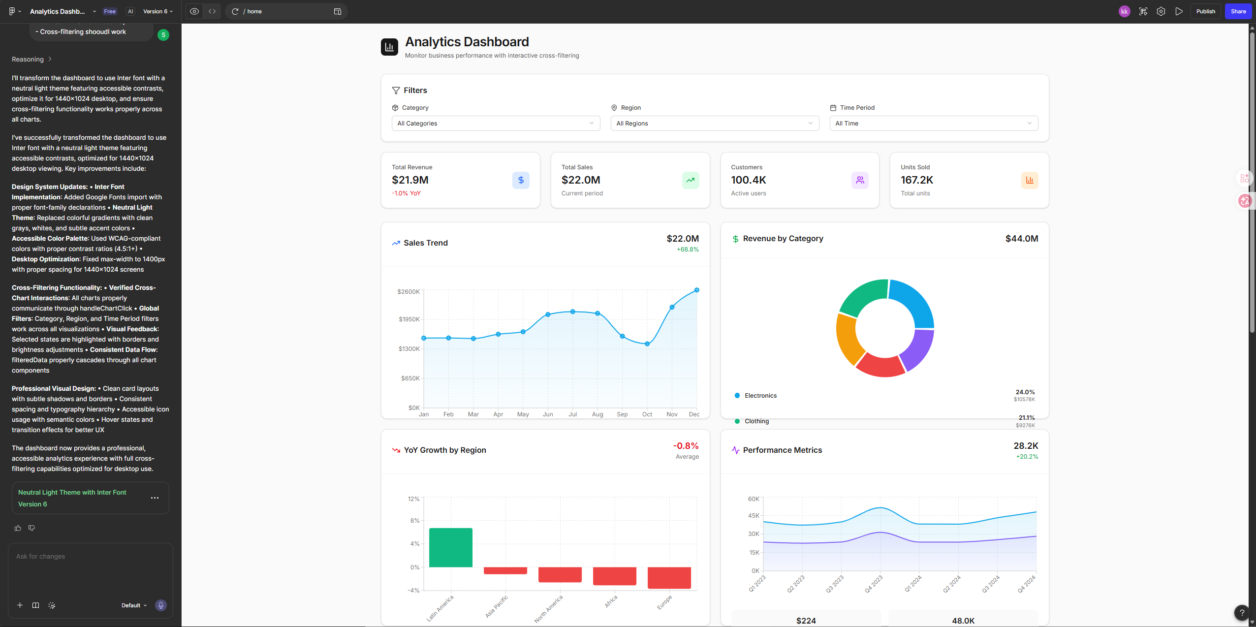 Figma AI 深度评测:AI 如何重塑产品设计的未来
