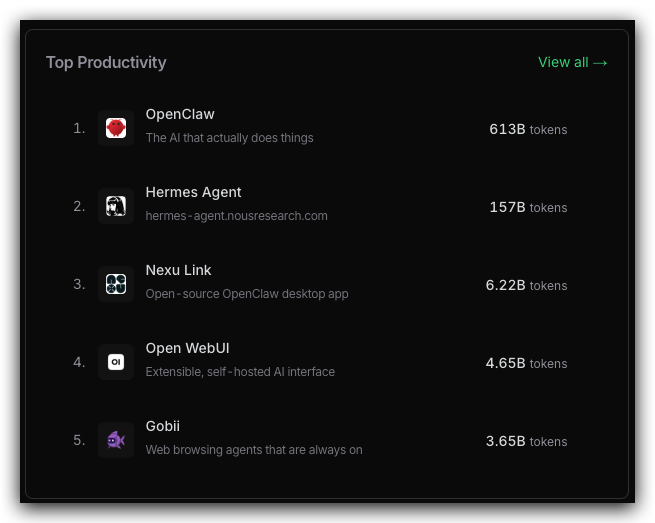 一文看懂：Hermes Agent与OpenClaw全维度对比