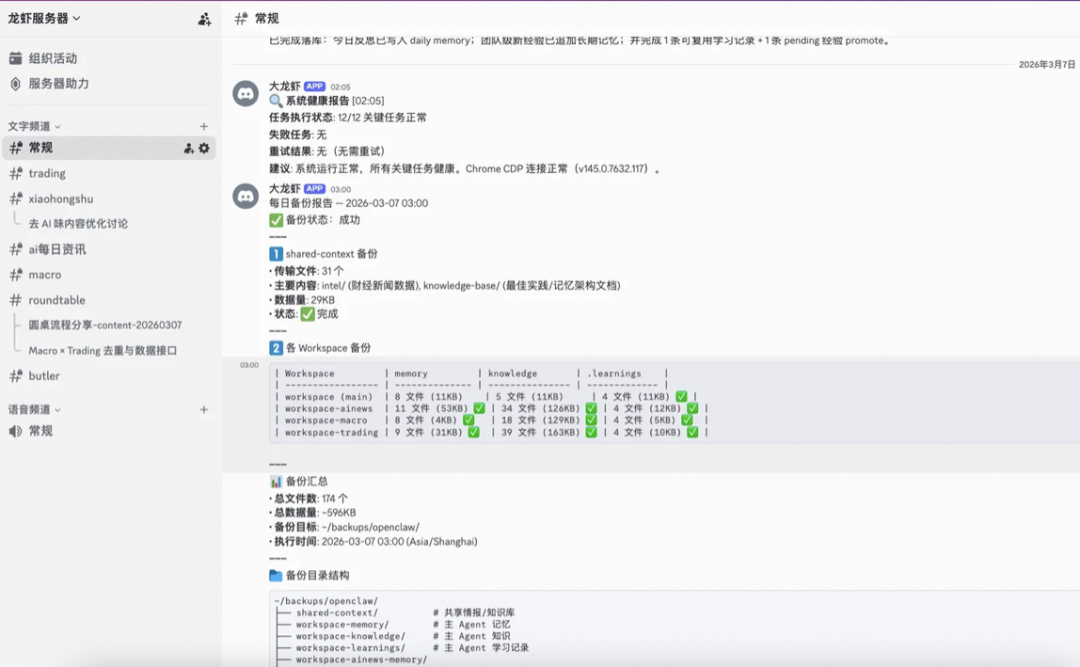 OpenClaw 实战:一个人、一台 Mac、六个 AI Agent — 从"能聊天"到"能干活"的工程实战