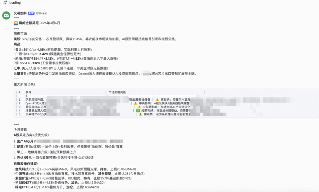 OpenClaw 实战:一个人、一台 Mac、六个 AI Agent — 从"能聊天"到"能干活"的工程实战