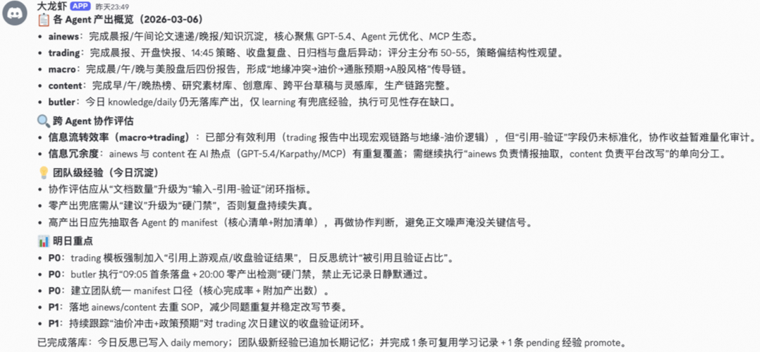 OpenClaw 实战:一个人、一台 Mac、六个 AI Agent — 从"能聊天"到"能干活"的工程实战