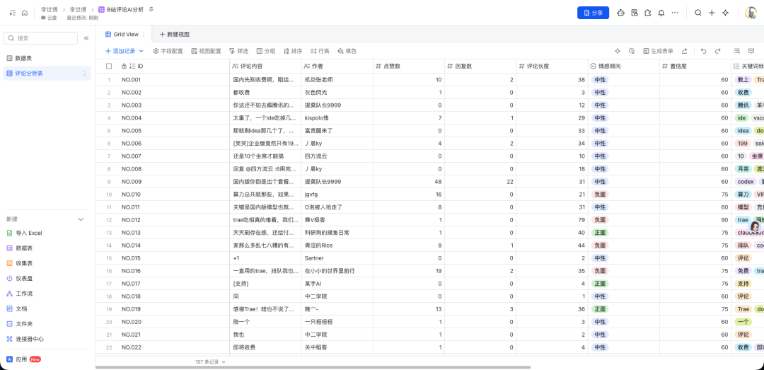 SOLO +飞书 CLI：11 个经典场景教你丝滑操控飞书