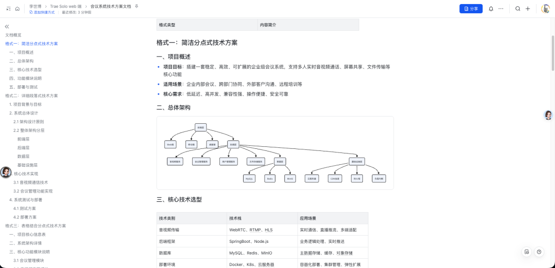 SOLO +飞书 CLI：11 个经典场景教你丝滑操控飞书