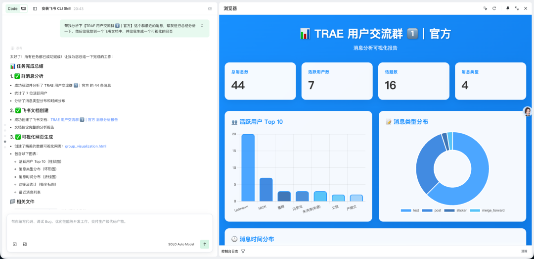 SOLO +飞书 CLI：11 个经典场景教你丝滑操控飞书