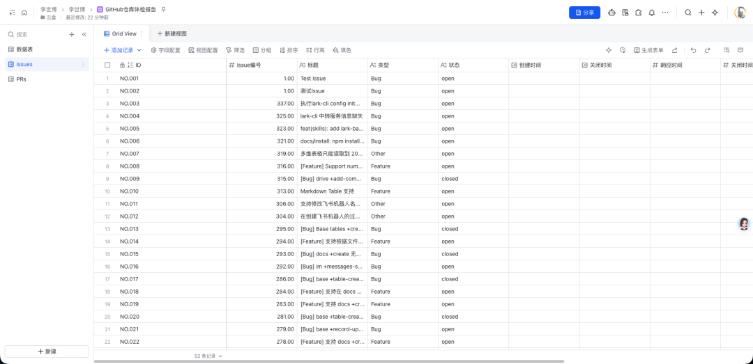 SOLO +飞书 CLI：11 个经典场景教你丝滑操控飞书