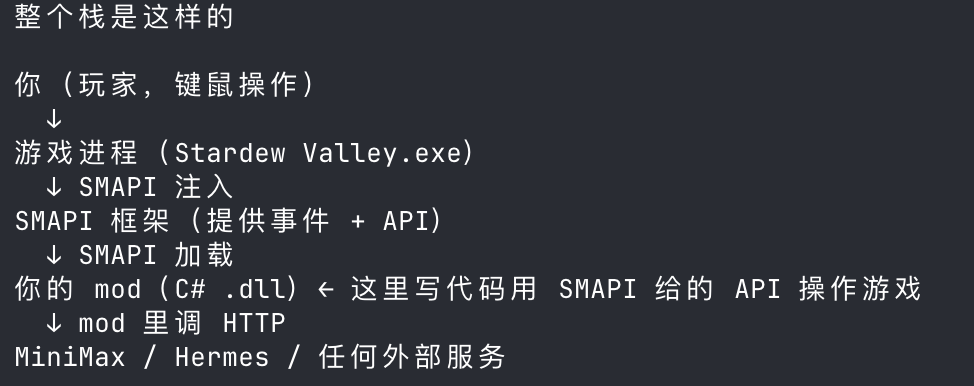 image-20260415021059034.png