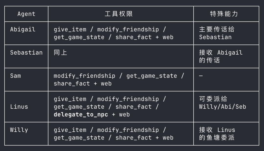 image-20260415034901885.png