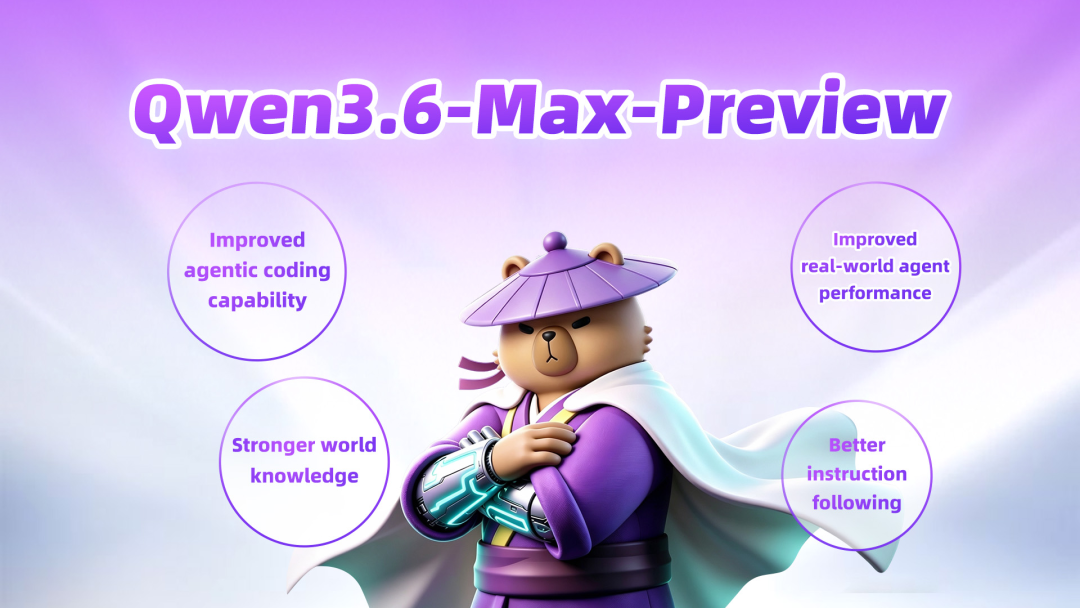 Qwen3.6-Max-Preview来了!