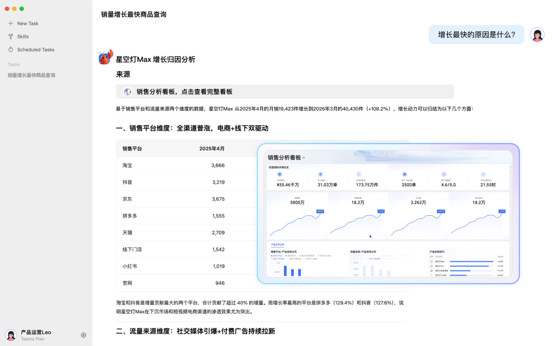Skills分享:不写SQL,我用 Quick BI 数据分析Skill跑完了一整套企业数据分析
