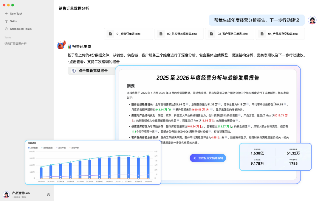Skills分享:不写SQL,我用 Quick BI 数据分析Skill跑完了一整套企业数据分析