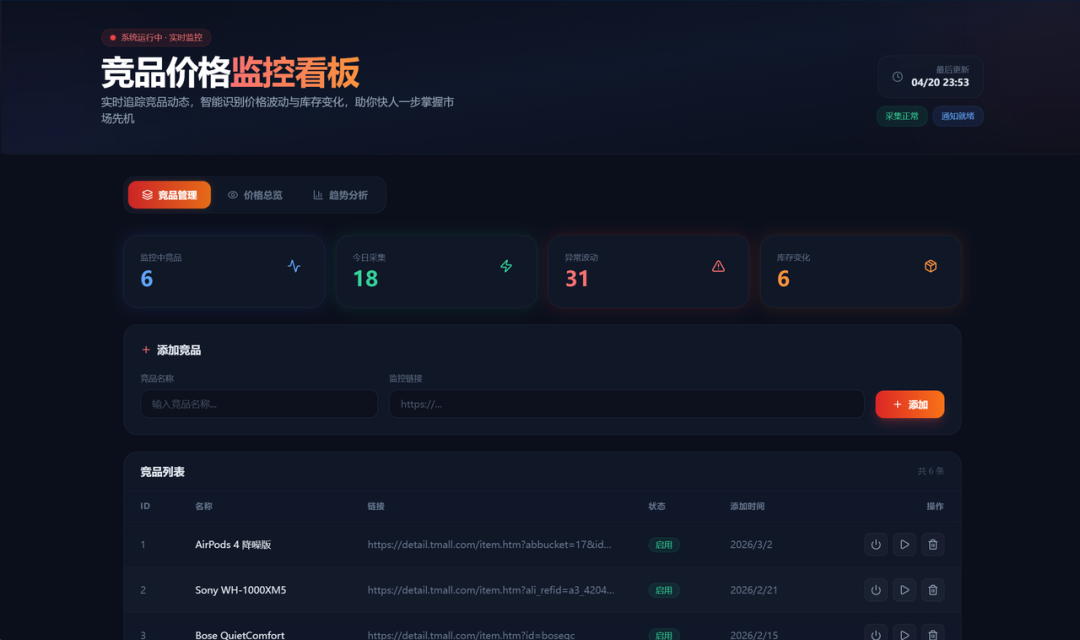 万字保姆级教程：Hermes+Kimi K2.6 打造7x24h Agent军团