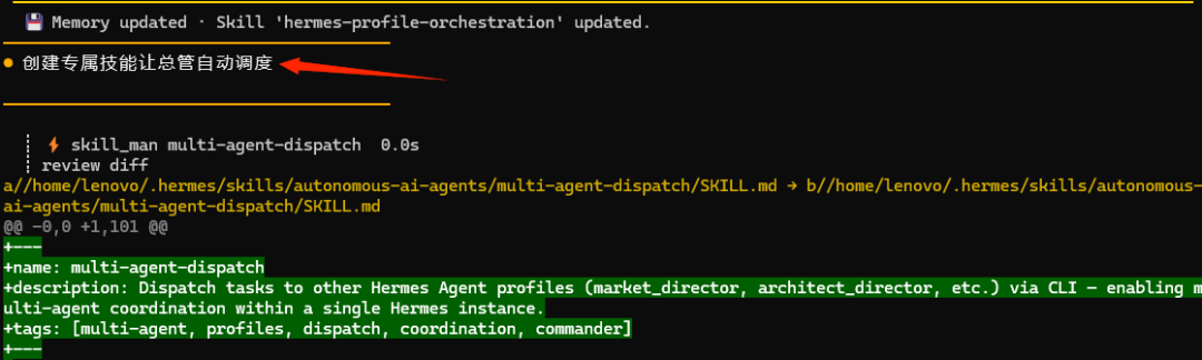 万字保姆级教程：Hermes+Kimi K2.6 打造7x24h Agent军团