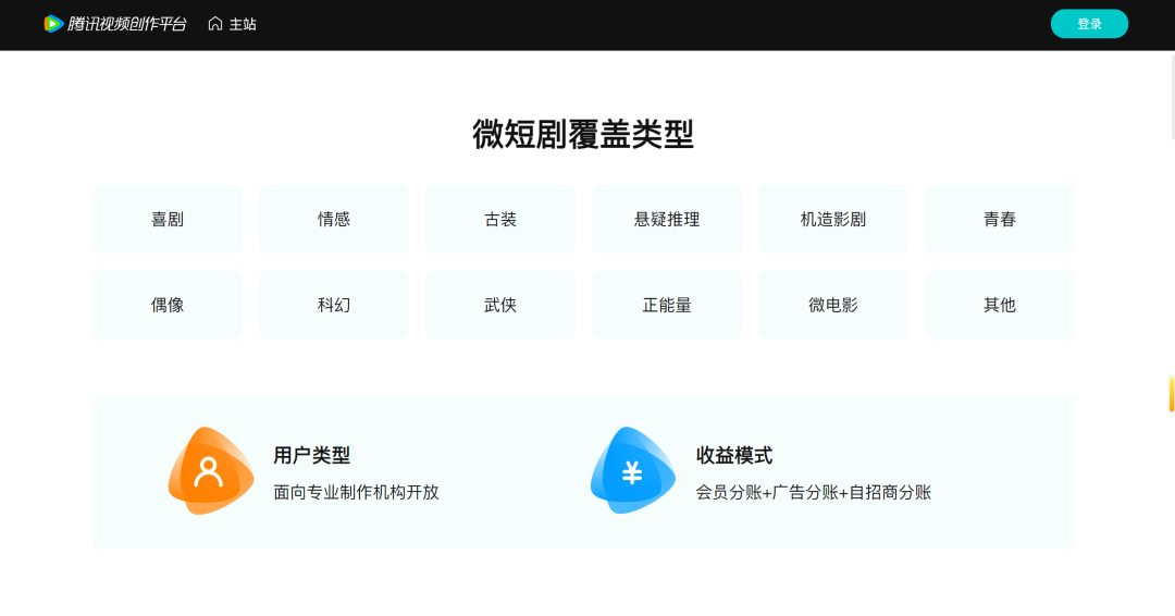 从0-1跑通AI漫剧：19大平台政策全汇总，一篇理清所有变现渠道！