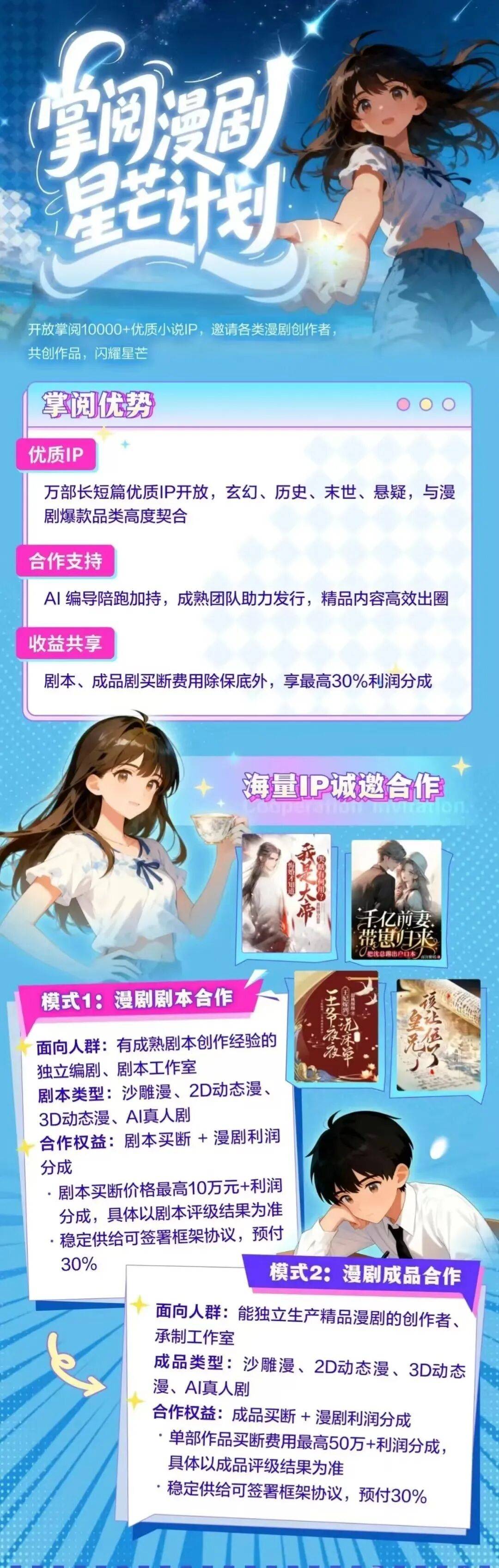 从0-1跑通AI漫剧：19大平台政策全汇总，一篇理清所有变现渠道！