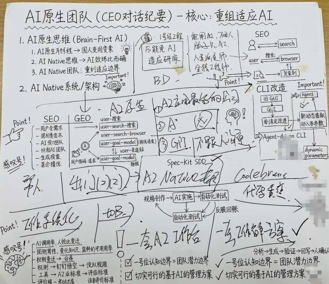 信息很多，我们这里不展开