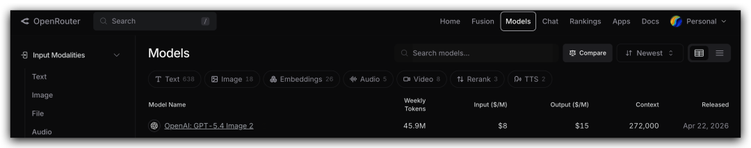 离了大谱的GPT-Image-2模型，真的太强了（附案例）
