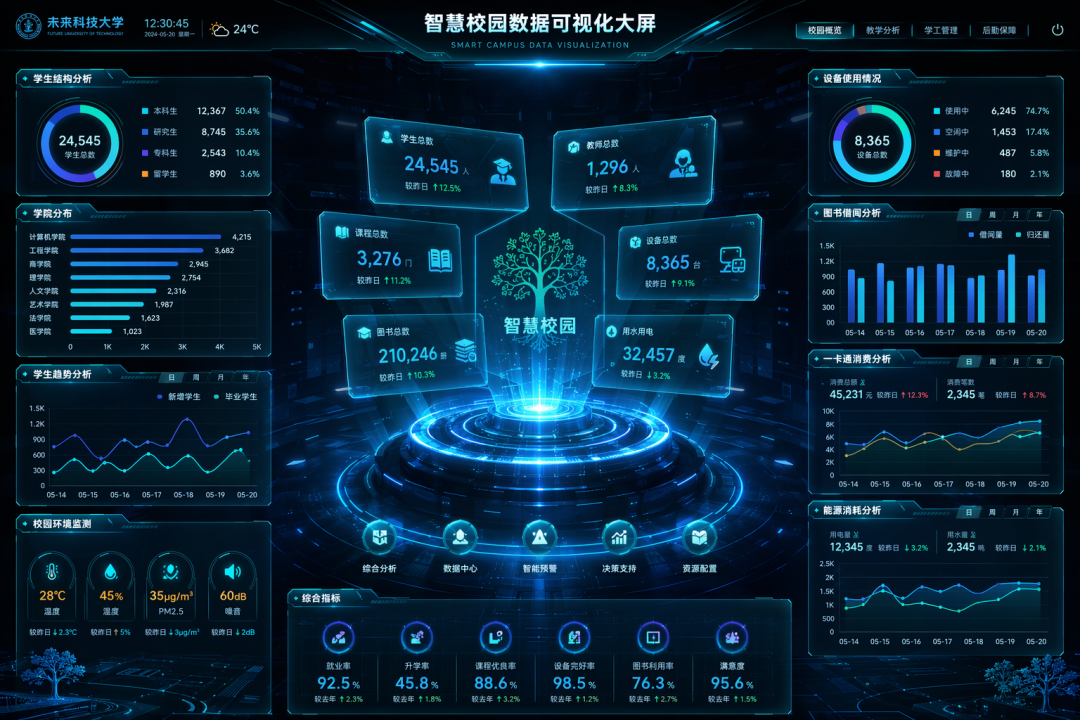 飞书文档 - 图片