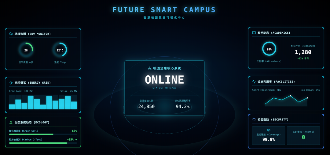 Nano Banana可以退位了，GPT Image 2 才是画图的神！