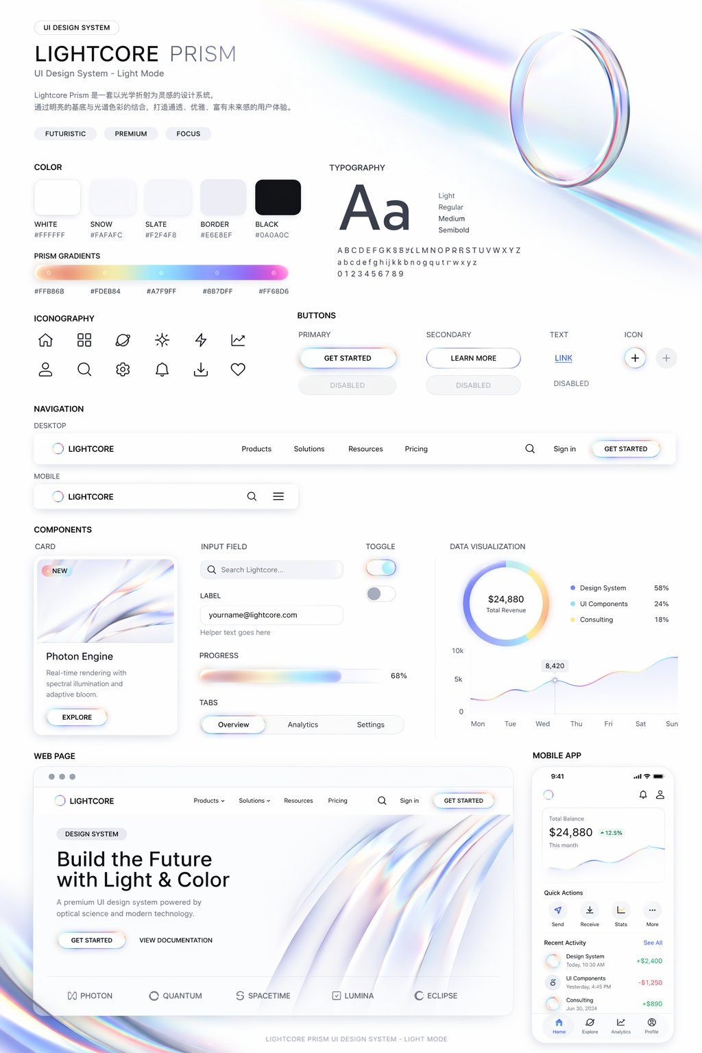 飞书文档 - 图片