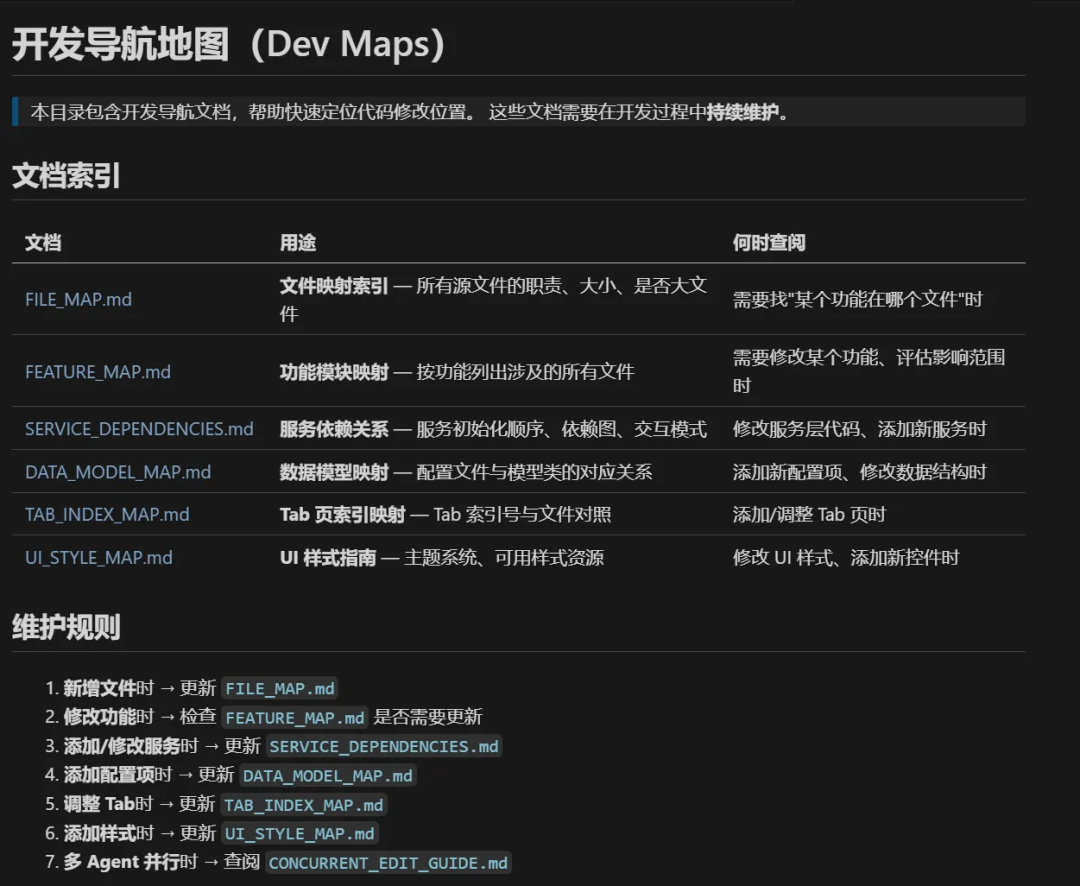 万字干货！Harness Engineering如何工程化落地？