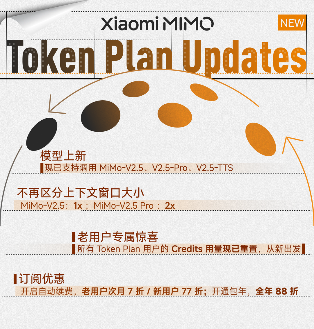 Xiaomi MiMo-V2.5 系列大模型开启公测