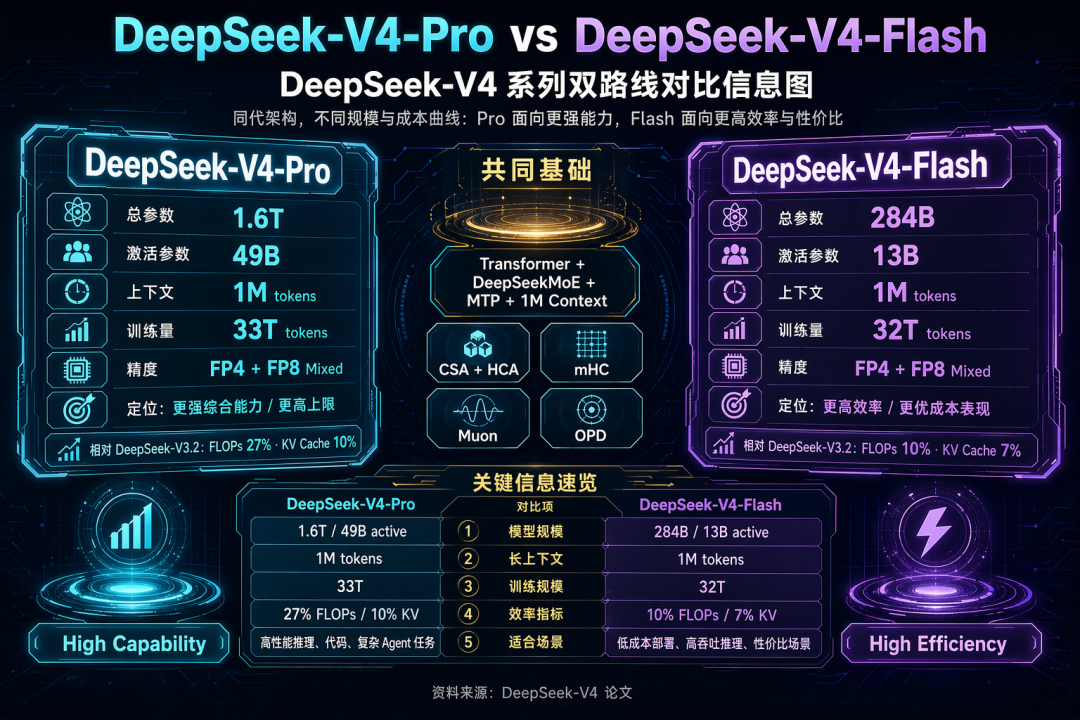 飞书文档 - 图片