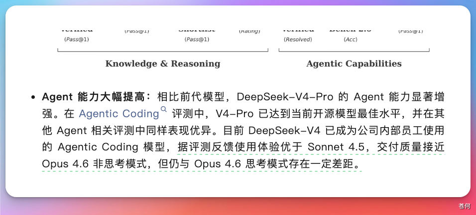 花了4千万token实测一下DeepSeek V4