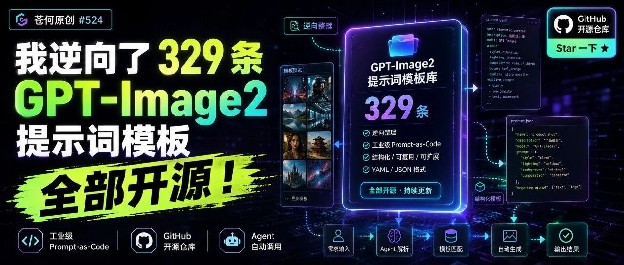 我逆向了 329 条 GPT-Image2 提示词模板,全部开源!