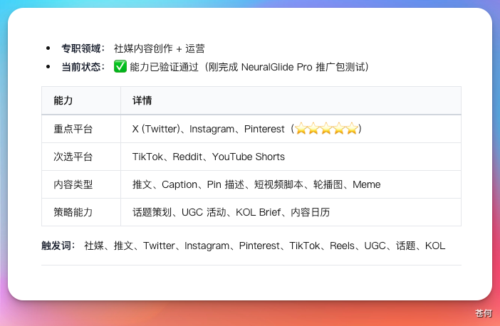我用多Agent搭了一家跨境电商公司组织架构