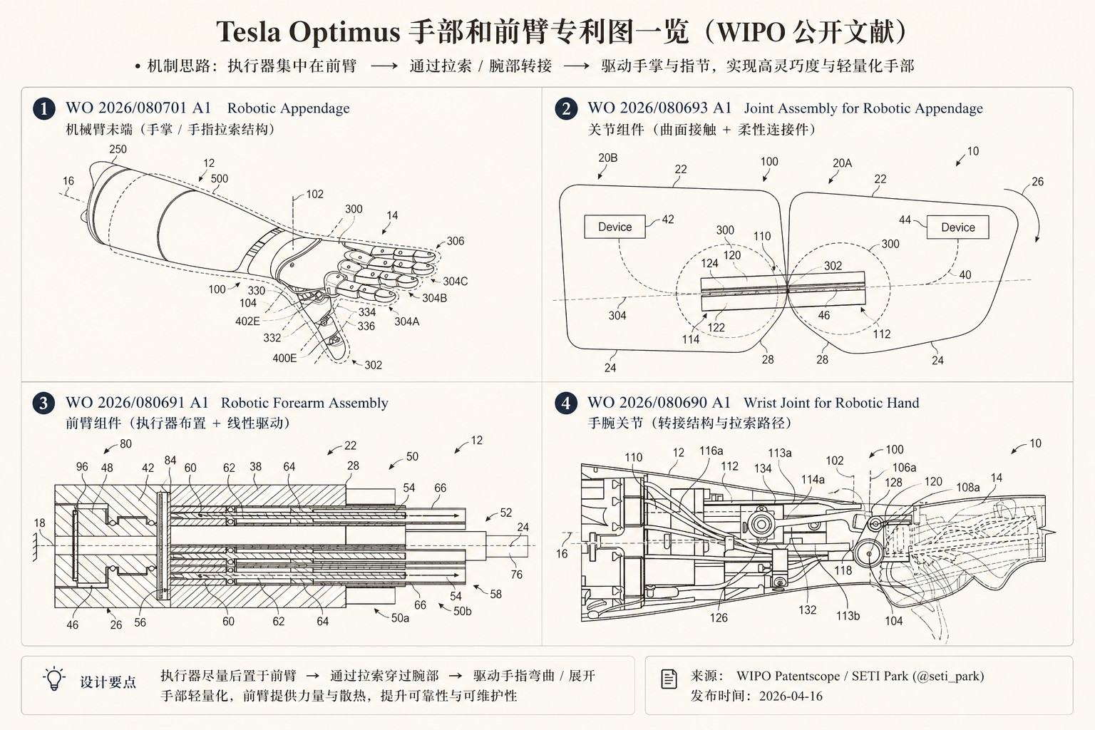 做PPT、写简历神器！开源项目Kami让AI文档告别"灰色单调"