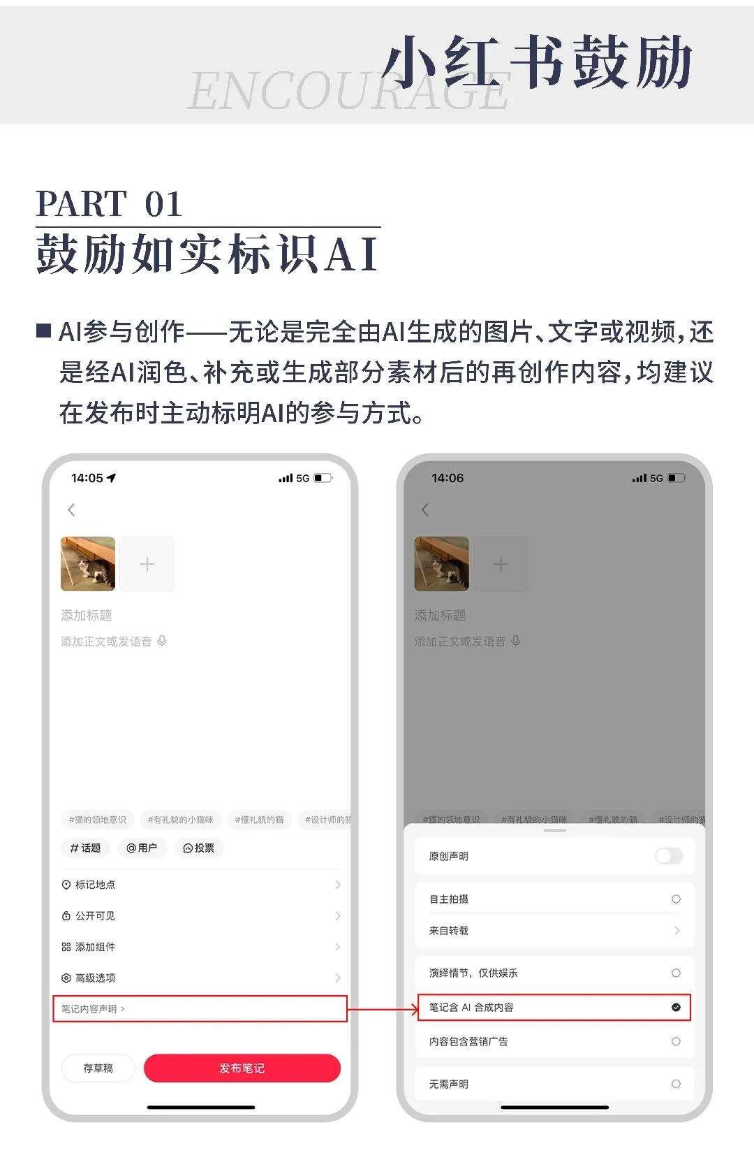 官宣：小红书首次公布「AI治理主张」